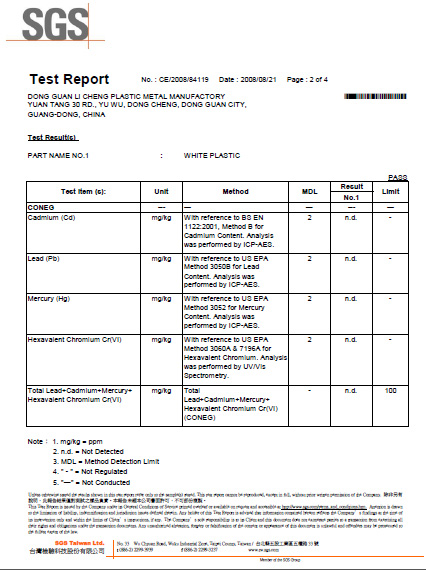 SGS test report